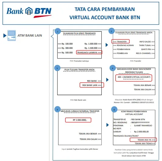 cara transfer ke rekening bank BTN